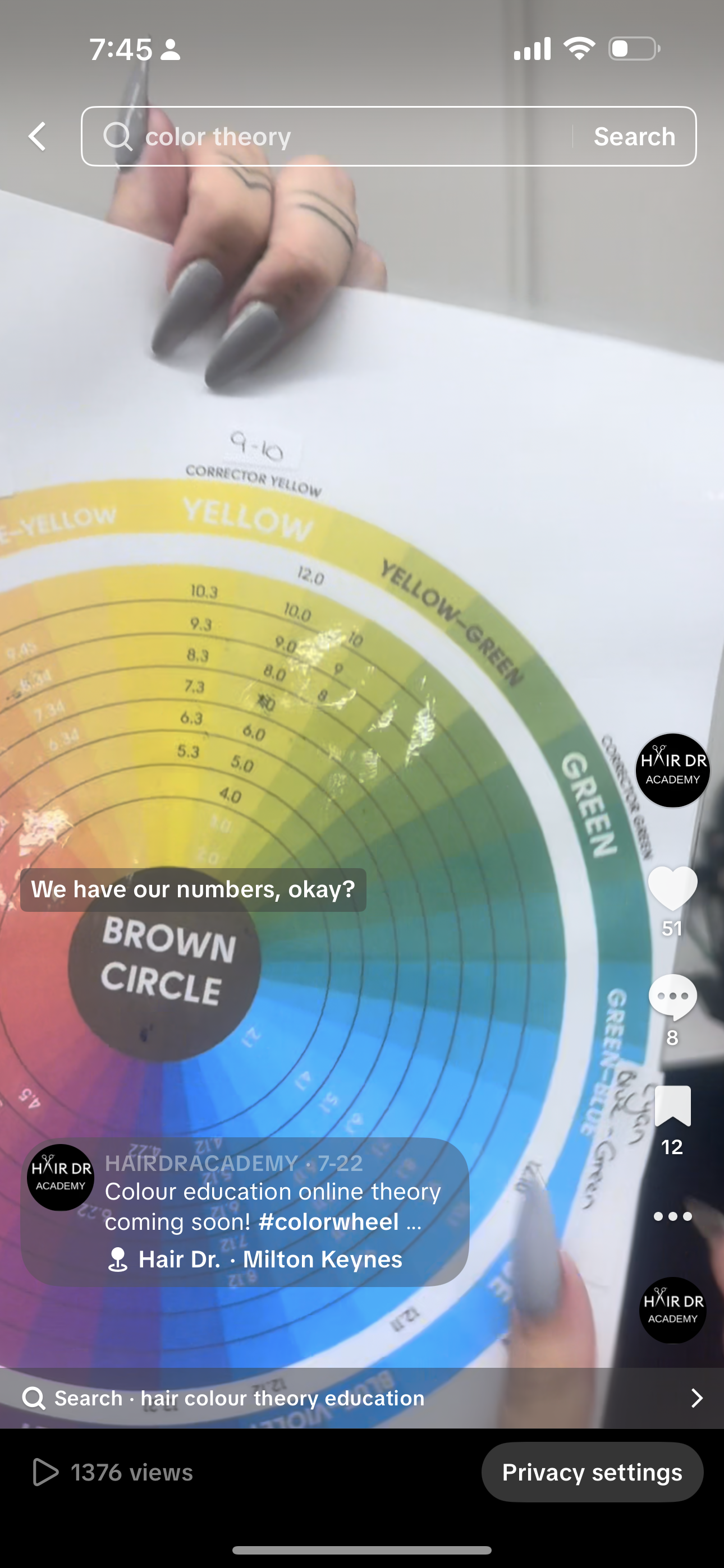 Numbered Colour wheel